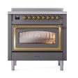 Ilve UNI366NMPMGG Ilve Uni366Nmpmgg Nostalgie Ii Noblesse 36  Induction Range (Triple Glass Door, Graphite Matte, Brass) on Sale