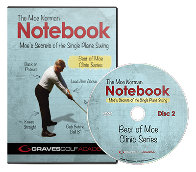 The Moe Norman Notebook - Digital Sale