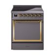 Ilve UNI304QNMPMGG Ilve Uni304Qnmpmgg Nostalgie Ii Noblesse 30  Induction Range (Solid Door, Graphite Matte, Brass) Hot on Sale