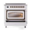 Ilve UNI366NMPRAB Ilve Uni366Nmprab Nostalgie Ii Noblesse 36  Induction Range (Triple Glass Door, Ral, Burnished) Hot on Sale