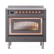 Ilve UNI366NMPMGP Ilve Uni366Nmpmgp Nostalgie Ii Noblesse 36  Induction Range (Triple Glass Door, Graphite Matte, Copper) Online now