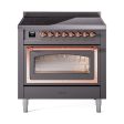 Ilve UNI366NMPMGP Ilve Uni366Nmpmgp Nostalgie Ii Noblesse 36  Induction Range (Triple Glass Door, Graphite Matte, Copper) Online now