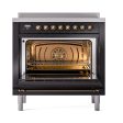 Ilve UNI366QNMPBKB Ilve Uni366Qnmpbkb Nostalgie Ii Noblesse 36  Induction Range (Solid Door, Glossy Black, Burnished) For Discount